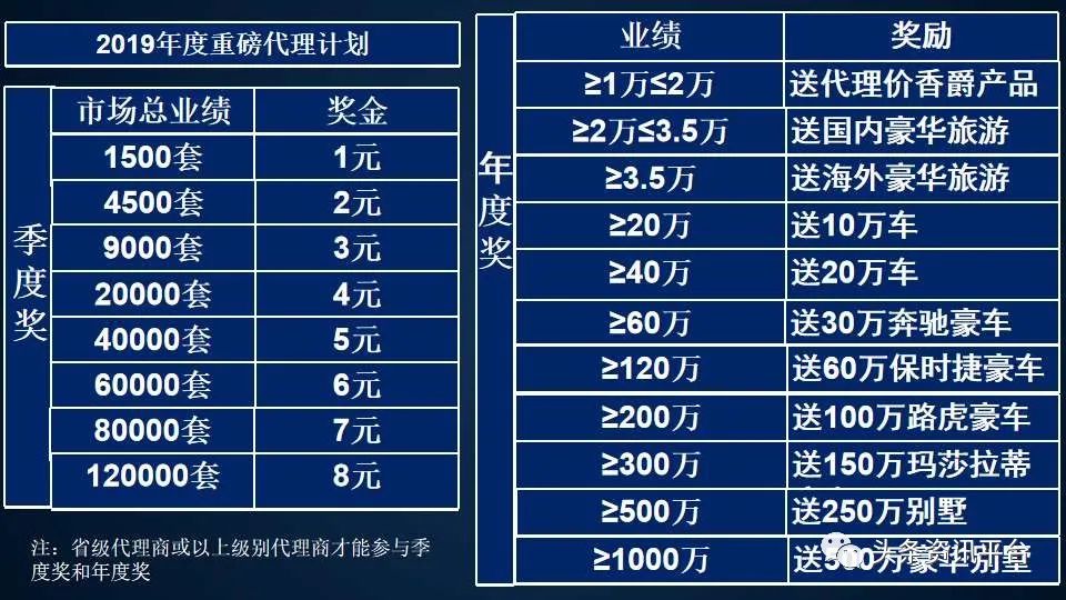 video_title(图1)