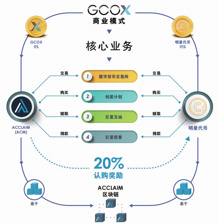 融通通福债券(LOF)A(图1)