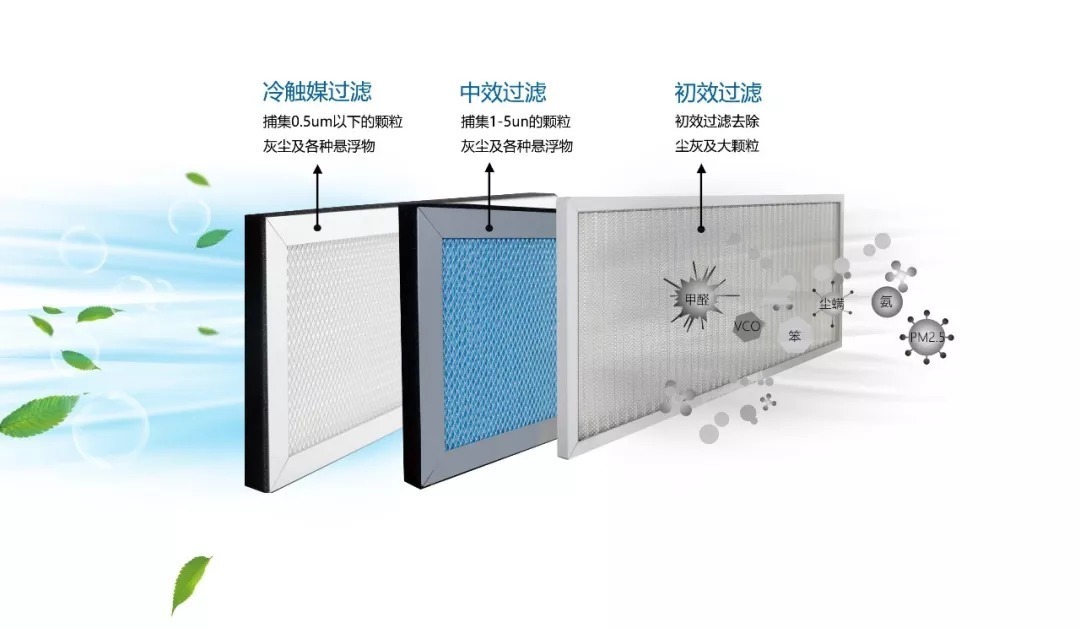 建材_信息-建材网第2页(图1)