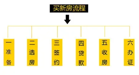 汇添富稳益60天持有债券A(图1)