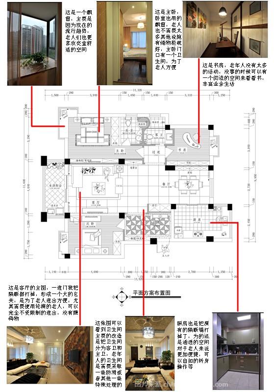 什么是单边代理？为什么你买公寓必须要懂这个？(图1)