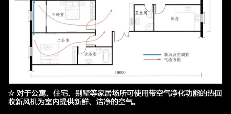 定制中央空调出风口新风吊顶式铝合金别墅外墙圆形栅格防雨百叶窗(图1)