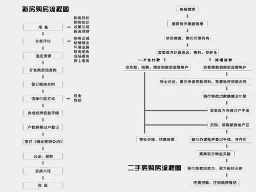 茅台新苑_上海茅台新苑详情-上海搜狐焦点网(图1)