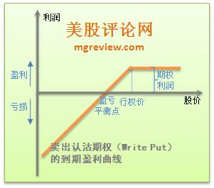 一汽认购零跑5%股份创始团队保持实控权承诺明年智驾升级至第一梯队(图1)