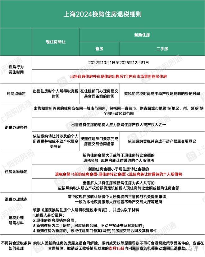 兰州购房者质疑贝壳收取贷款服务费相关部门：中介机构不能强制代办(图1)