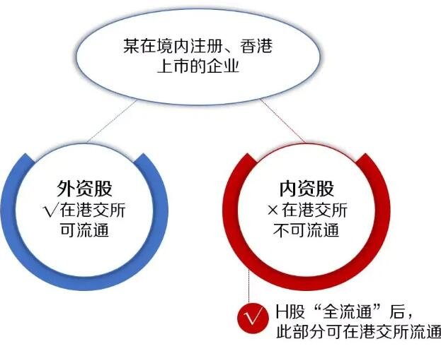 中山港口如愿居售楼处-楼盘评测-楼盘地址-联系方式户型-价格-配套-预售证-24小时电话-官方最新-销售专线(图1)