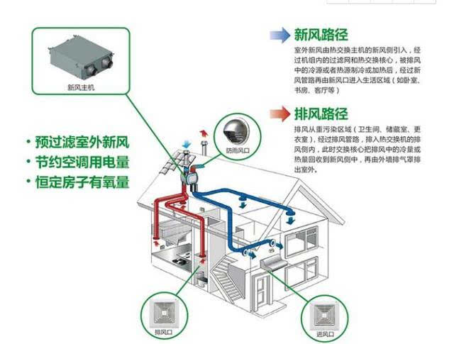 张作霖别墅(图1)
