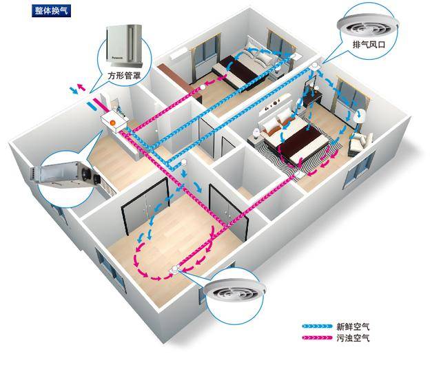 私人别墅管家服务合同范本(图1)