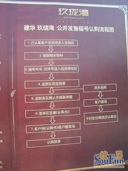 官方住建局最新备案电话更新-附-越秀桂悦东晓(晓越园)售楼处-营销中心-售楼部-楼盘评测户型-环境-配套-备案价-联系方式-24小时专线(图1)