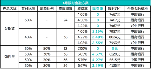 基金经理、私募孵化成长计划(图1)